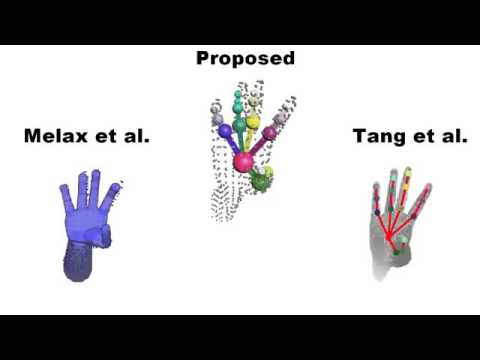 Hand Pose Estimation Guided Combined Optimisation