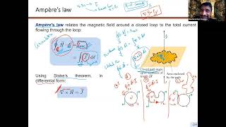 Ampère's Law