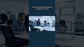 What Is a PMO? (Project Management Office Explained in 60s)