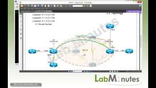 LabMinutes# SP0027 - Cisco MPLS AToM Interworking (Part 1)