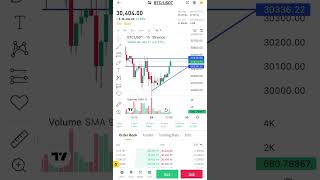Bitcoin bullish trend #cryptocurrencies #blockchain #btctrading #tradingview #binance
