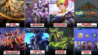 MLBB X SPONGEBOB, ASPIRANT 4TH SKIN, SUN ASL 2025,JAWHEAD & KHUFRA REVAMP COLLETOR | MLBB NEW UPDATE