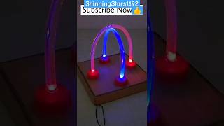 Science project for class 7th students working model easy science exhibition projects class