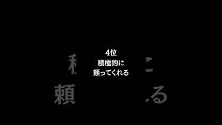犬系男子が好きな女子の特徴ランキング #shorts