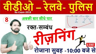 Reasoning VDO | police | GROUP D|  blood relation  CLASS- 8  @jitendra sir