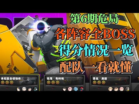 【絕區零】第6期危機強襲戰各陣容VS全BOSS得分統計表