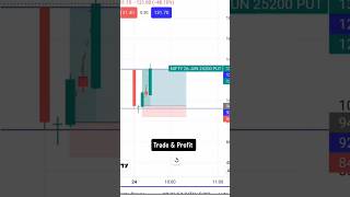 Nifty option Buying Analysis short #papertrade #trading #nifty #optiontrading