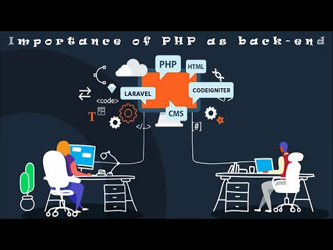Interview About Importance Of PHP as back-end