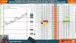 POST MARKET ANALYSIS 23/07/2025 Live nifty 50 Trading | #BANKNIFTY #nifty #nifty50 #intradaytrading