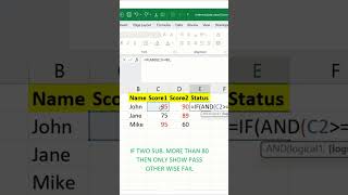 Using IF with AND in Excel #shorts #excel #smartexcel #datascience