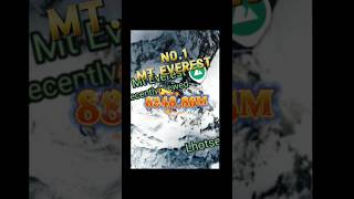 World 🌎 highest peak.No1 and No.2 #facts #viralvideo #factsthe