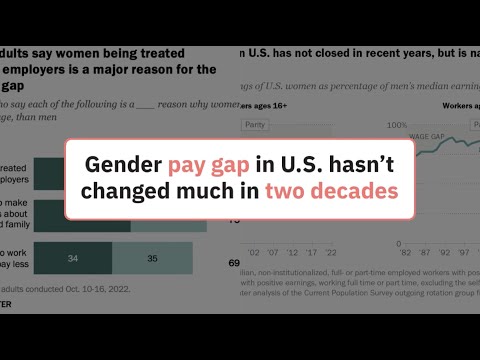 Gender pay gap DATA #genderinequality #paygap #money #data #genderinequality #wagegap #genderpaygap