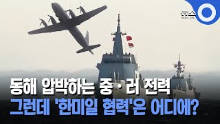 With Chinese and Russian forces coming to the East Sea, where is the "South Korea-US-Japan cooper...