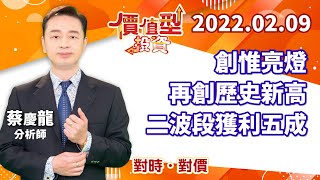 20220209｜創惟亮燈 再創歷史新高 二波段獲利五成｜蔡慶龍 分析師｜價值型投資