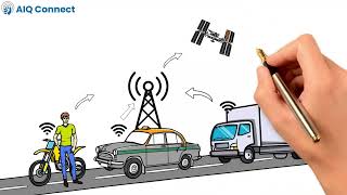 What is Telematics ? Telematics explained in 3 minutes.