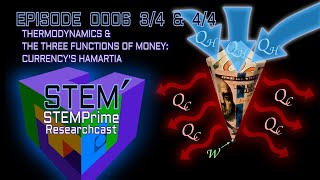 #6.3 & 6.4 | Currency's Hamartia : Thermodynamics & The Three Functions of Money