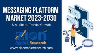 Messaging Platform Market Size And Demand Overview 2023-2030