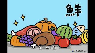 113年度食品安全動畫短片