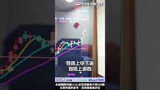 6274台燿PCB強股!目前市場上的唯一主流　  #股票 #shorts #教學 #股市操作  #籌碼大師 #李忠興 #投資 #台股 #台耀 #主流股 #PCB