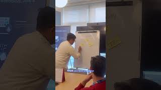 How Collaboration Looks in Action and Why it Matters at Work