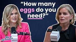Freezing Time: Fertility, Autonomy, and Owning Your Future - Should You Freeze Your Eggs?
