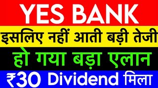 YES BANK Latest news 😱 🚨 Yes bank News  | Yes bank update  | Yes bank latest update | Market Gyan