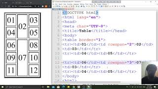 5. Creating a table by removing confusion about rowspan & colspan