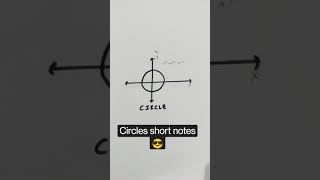 circle 🌑check description 👉#iit #iitjee #education #shorts #cbse  #circle #maths#physicswallah