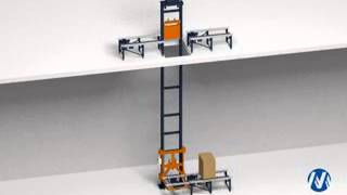 Pallet Elevator - Pallet lift – 3D | Mecalux UK