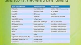 Windows  8 tools for ITpros