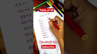 Table of 99 #math #timestables #mathtricks #mathfun #mathmagic #mathstables