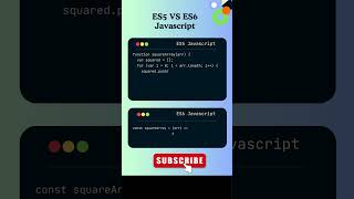 ES5 vs ES6: JavaScript | Find the square of each number in an array | Code Pulse
