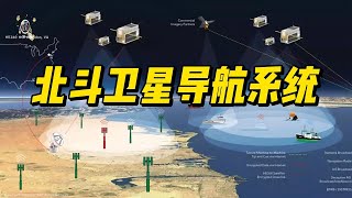 北斗卫星导航系统