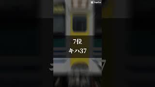 国鉄車両版です