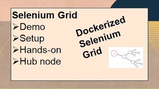 06 Selenium Grid Demo, setup, hands-on, grid hub node, docker