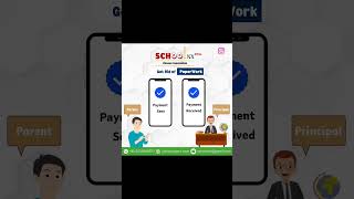 Go paperless and stress-free with online payments! #digitalpayment #godigital #onlinepayment