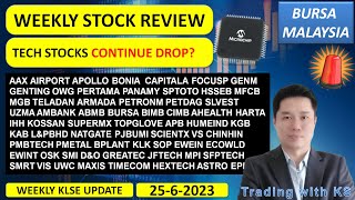 Weekly KLSE BURSA Update - 25-2023 💥TECH STOCKS CONTINUE DROP?💥 AAX AIRPORT APOLLO BONIA CAPITALA