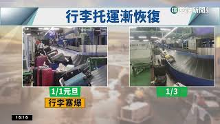 長榮航勤請假抗爭第3日! 10名員工請假｜華視台語新聞 2023.01.03