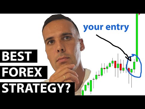 My Best FOREX Trading Strategy Now Fully AUTOMATED – Free MT5 Alerts!