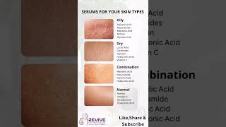 #trending #serum #beauty #skinserum #skindr #trendingshorts #trendingvideo