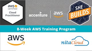 Get Free AWS Cloud Practitioner Exam Voucher. AWS Training and Certification vouchers for women!