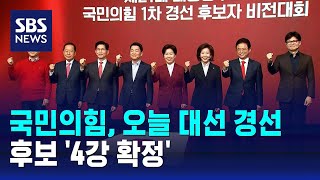 국민의힘, 오늘 대선 경선 후보 '4강 확정' / SBS