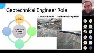 Geotech 101 for YPs Webinar-4: Geotechnical Engineering In Open Pits by Marco Arrieta