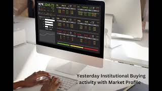 How Institutional Buyers Created Positions CE/PE Positions Yesterday on Nifty | Intraday Buying