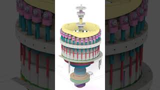 Mechanical Principles #mechanical  #design   #engineering   #engineers  #automation
