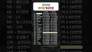 2025년 대기업 평균연봉 순위  #대기업 #연봉 #연봉순위 #2025년연봉