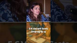 DU Expected Cutoff Drop