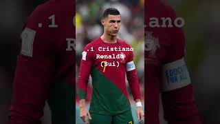 Top 3 Portugal players #football #soccer #portugal #top3 #bernardosilva #sui #ronaldo #rafaelleão