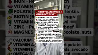 🥦 WHAT TO EAT FOR WHICH VITAMIN DEFICIENCY! #health #nutrition #food #vitamins #minerals