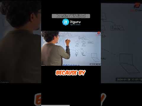 Boosting Wifi Signal